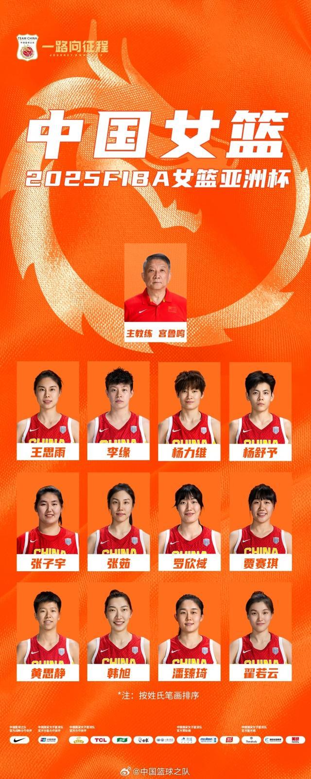 最后时刻亚洲杯传出新动向；波尔图官宣签约；高层表态——话题不断；团队化学反应显著的简单介绍