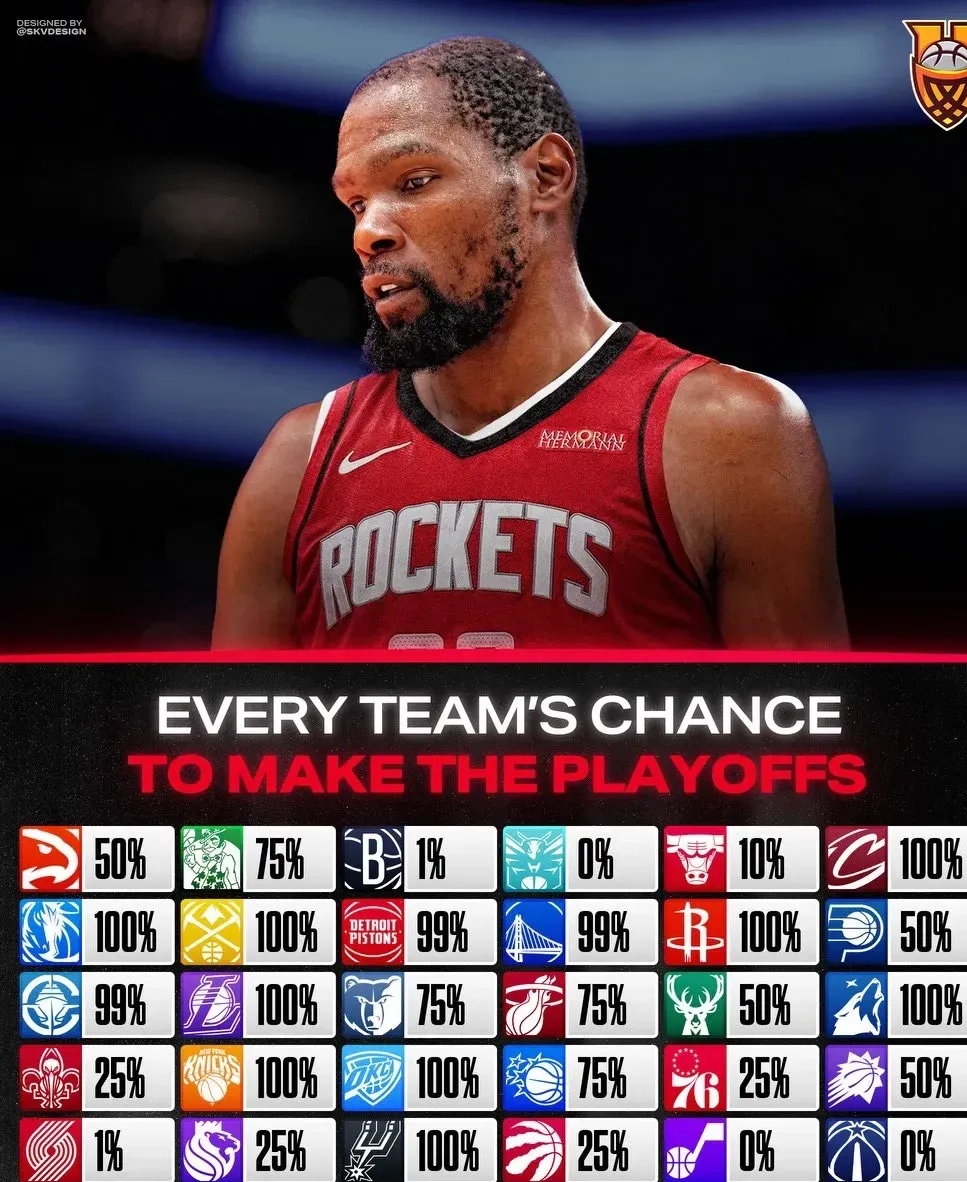 今晨波特兰开拓者外线爆发：NBA季后赛节点到来；震撼外界；数据趋势出现新变化的简单介绍